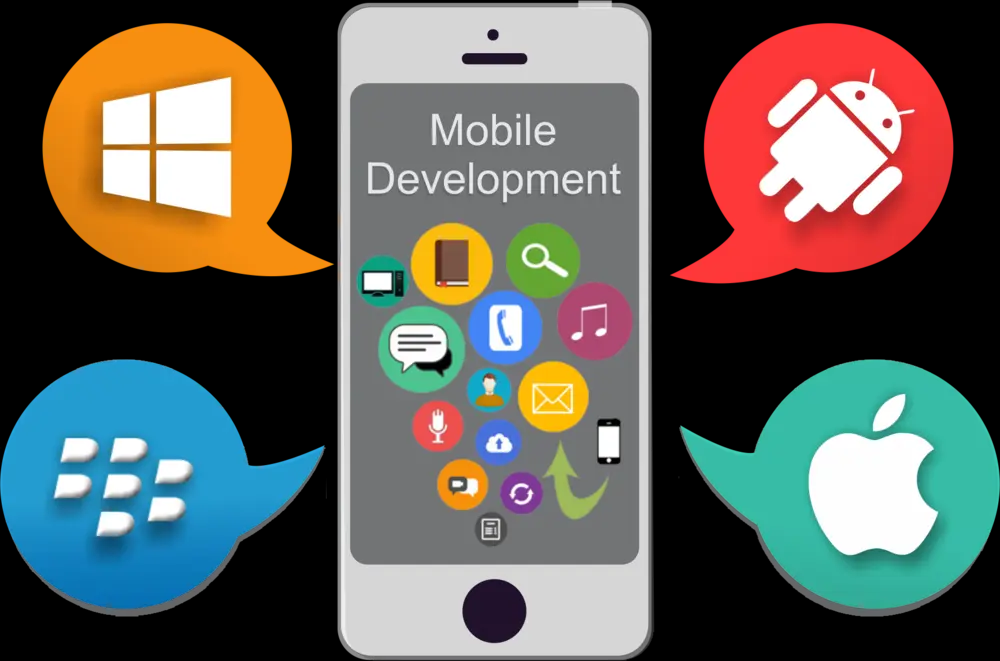 Top Mobile Application Development Online Training